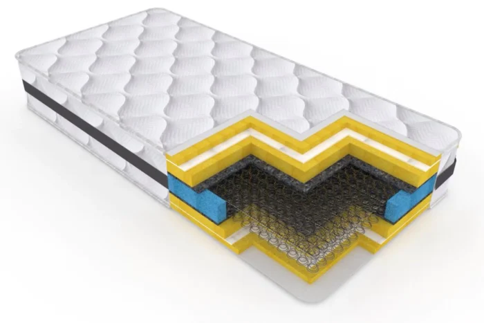 МАТРАС MEMORY SUPER ORTHOPEDIС - Зображення 2